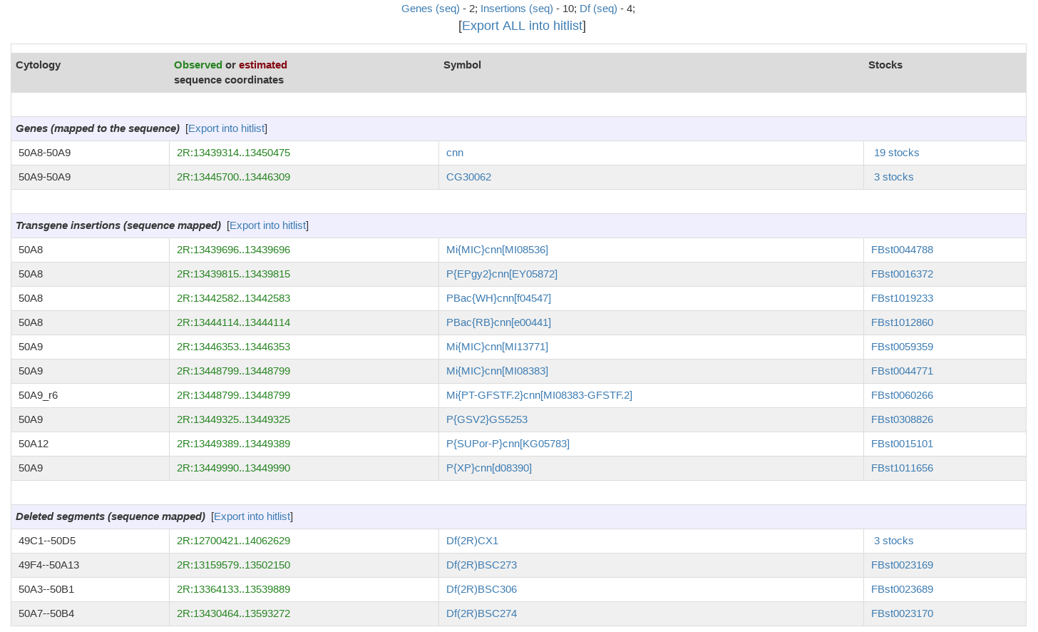 CytoSearch result cnn.png